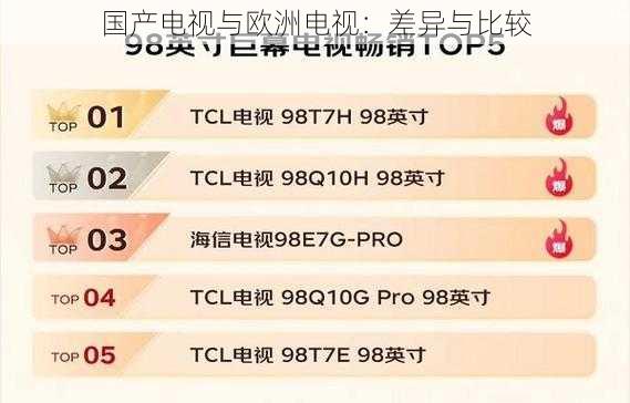 国产电视与欧洲电视:差异与比较