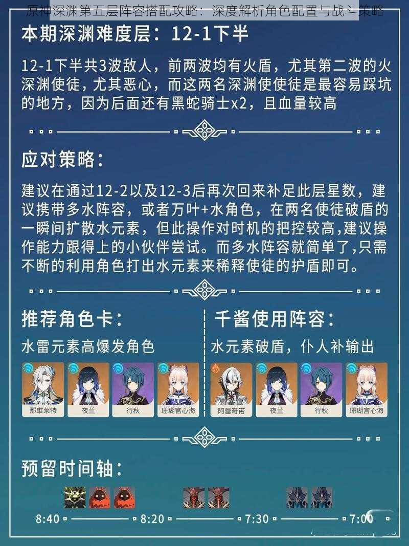 原神深渊第五层阵容搭配攻略:深度解析角色配置与战斗策略