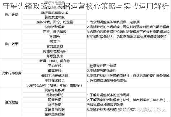 守望先锋攻略:大招运营核心策略与实战运用解析