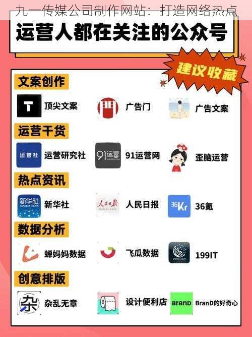 九一传媒公司制作网站:打造网络热点