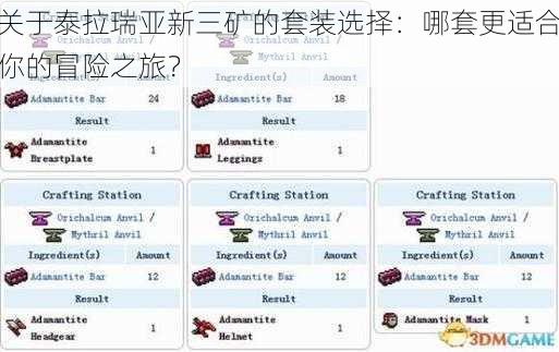 关于泰拉瑞亚新三矿的套装选择:哪套更适合你的冒险之旅?
