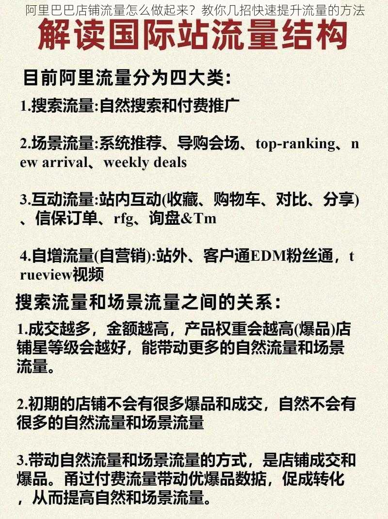 阿里巴巴店铺流量怎么做起来?教你几招快速提升流量的方法