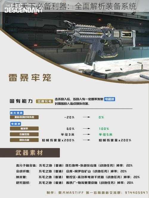 打天下必备利器:全面解析装备系统