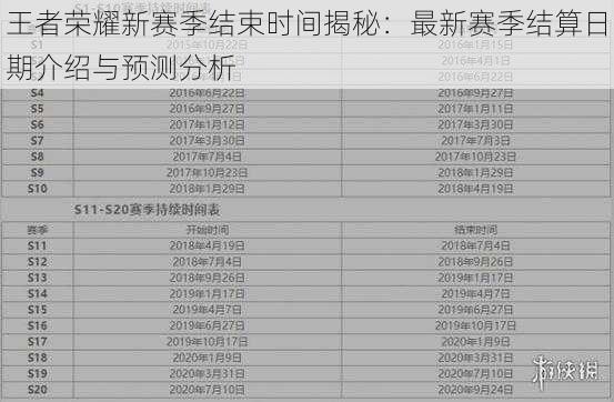 王者荣耀新赛季结束时间揭秘:最新赛季结算日期介绍与预测分析