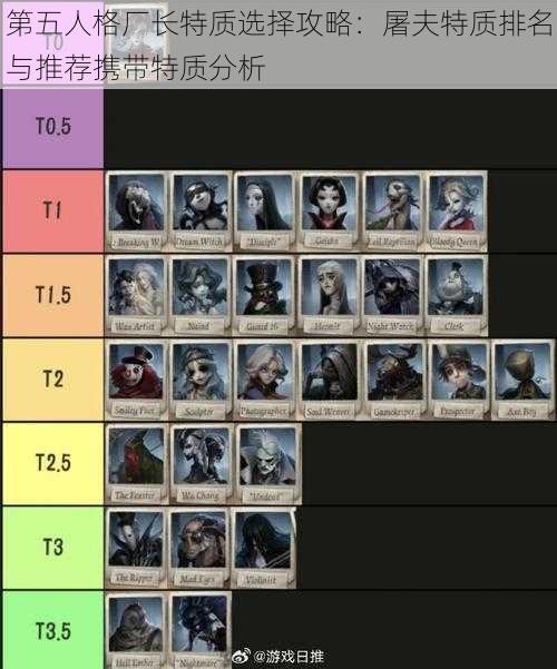 第五人格厂长特质选择攻略:屠夫特质排名与推荐携带特质分析