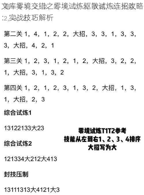 文库零境交错之零境试炼驱散试炼连招攻略:实战技巧解析