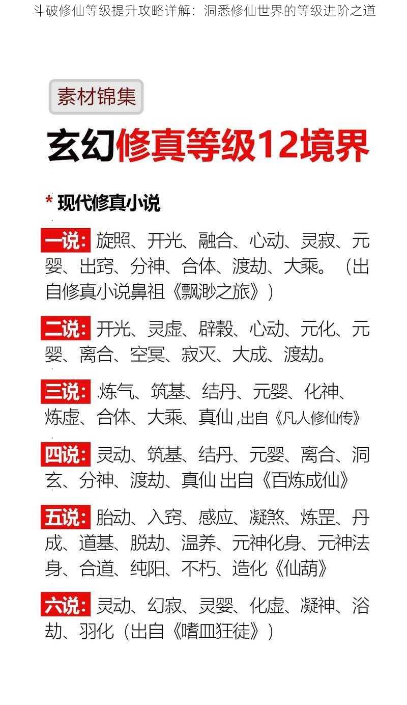 斗破修仙等级提升攻略详解:洞悉修仙世界的等级进阶之道