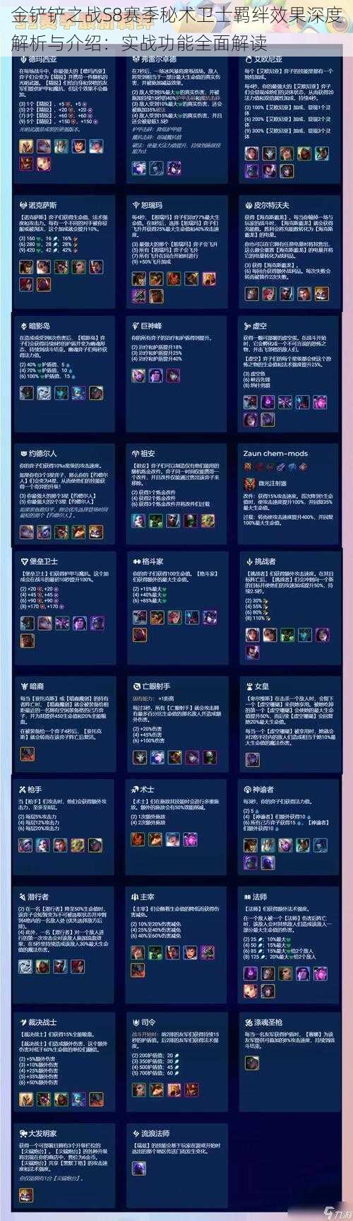 金铲铲之战S8赛季秘术卫士羁绊效果深度解析与介绍:实战功能全面解读