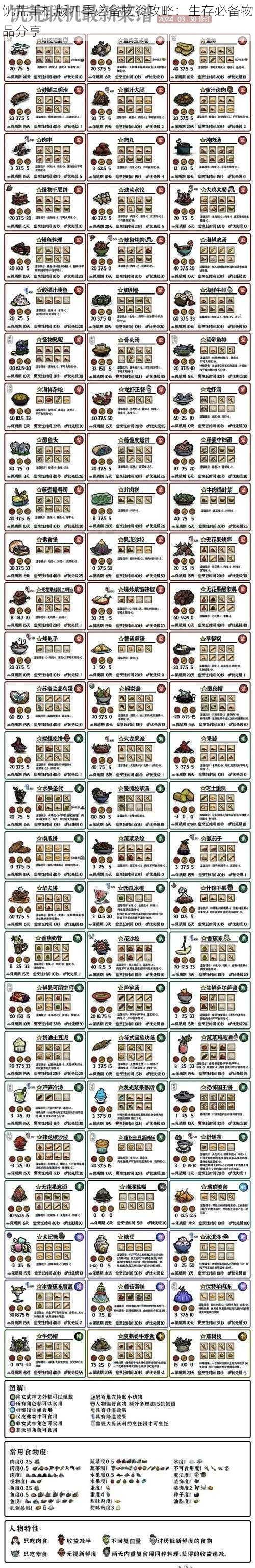 饥荒手机版四季必备物资攻略:生存必备物品分享