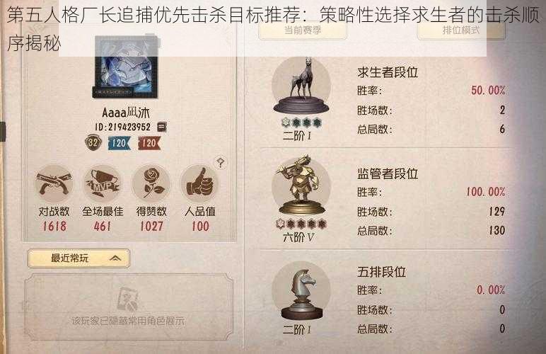 第五人格厂长追捕优先击杀目标推荐:策略性选择求生者的击杀顺序揭秘