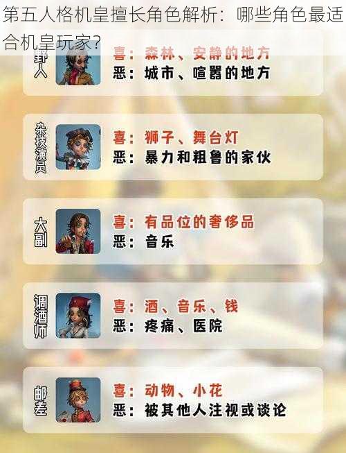 第五人格机皇擅长角色解析:哪些角色最适合机皇玩家?