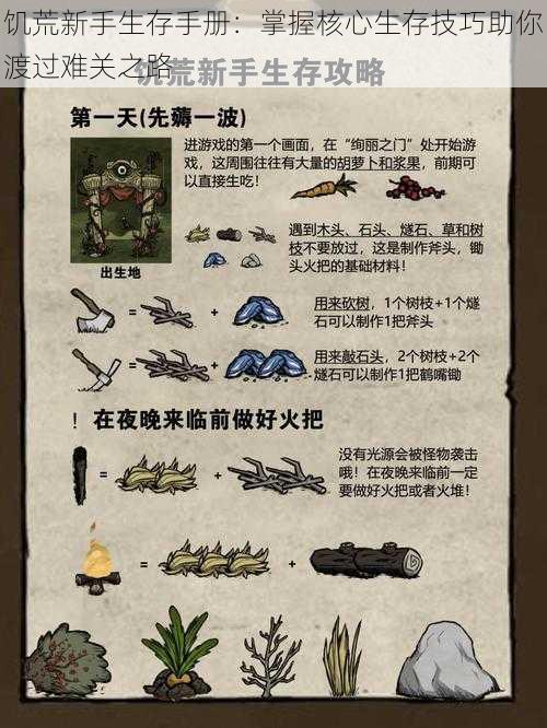饥荒新手生存手册:掌握核心生存技巧助你渡过难关之路