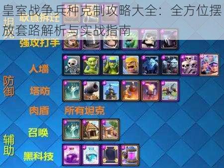 皇室战争兵种克制攻略大全:全方位摆放套路解析与实战指南
