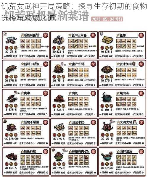 饥荒女武神开局策略:探寻生存初期的食物选择与获取之道