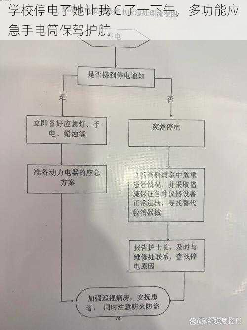 学校停电了她让我 C 了一下午,多功能应急手电筒保驾护航