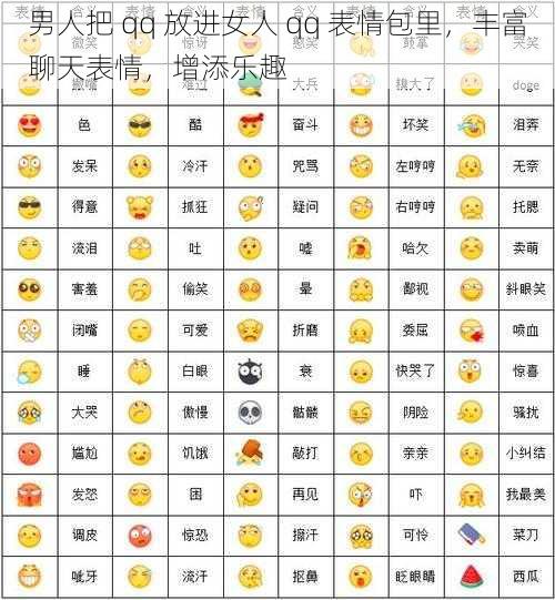 男人把 qq 放进女人 qq 表情包里,丰富聊天表情,增添乐趣