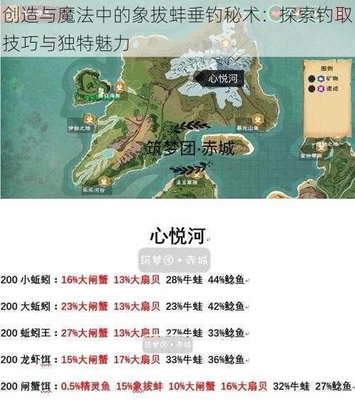 创造与魔法中的象拔蚌垂钓秘术:探索钓取技巧与独特魅力