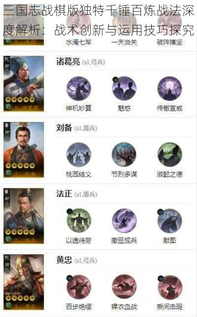 三国志战棋版独特千锤百炼战法深度解析:战术创新与运用技巧探究