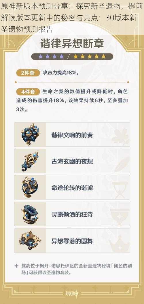 原神新版本预测分享:探究新圣遗物,提前解读版本更新中的秘密与亮点:30版本新圣遗物预测报告