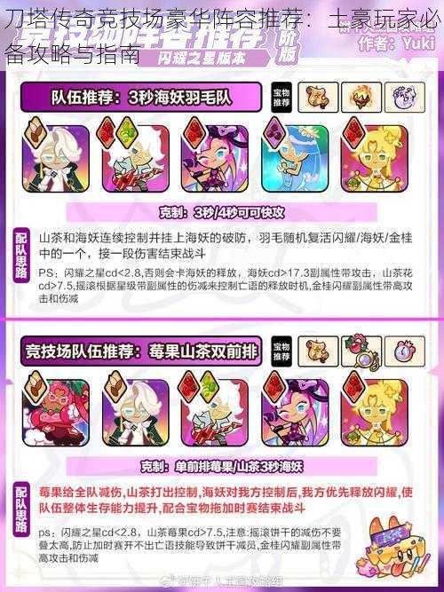 刀塔传奇竞技场豪华阵容推荐:土豪玩家必备攻略与指南