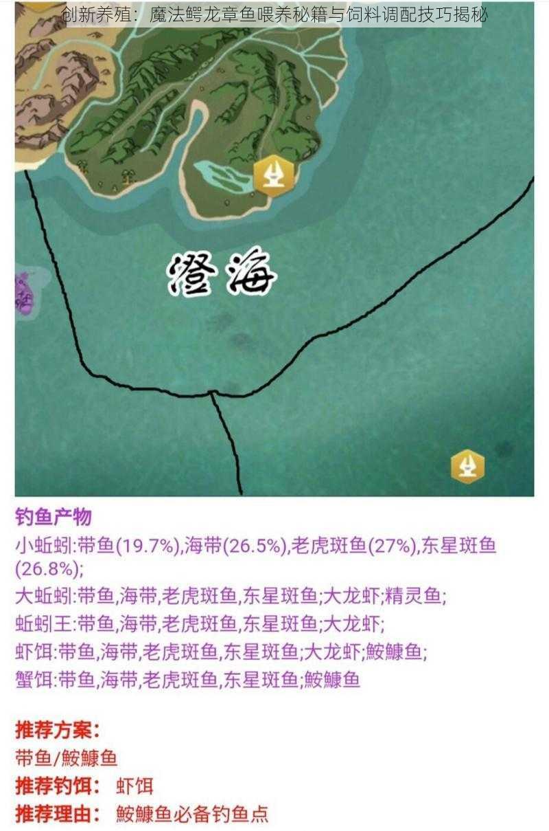 创新养殖:魔法鳄龙章鱼喂养秘籍与饲料调配技巧揭秘