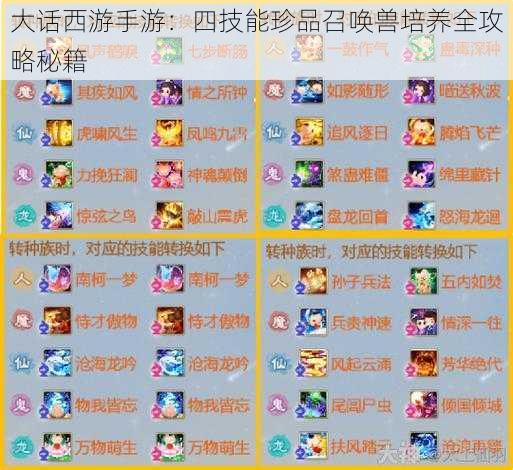 大话西游手游:四技能珍品召唤兽培养全攻略秘籍