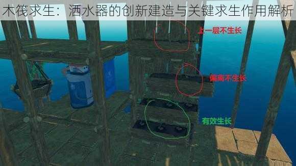 木筏求生:洒水器的创新建造与关键求生作用解析