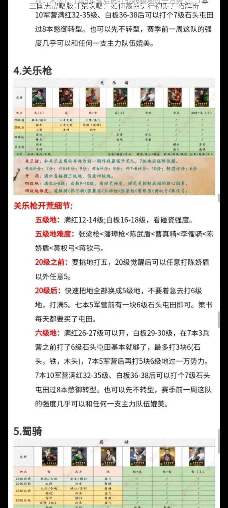 三国志战略版开荒攻略：如何高效进行初期开拓解析
