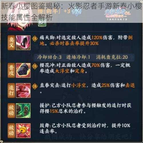 新春小樱图鉴揭秘:火影忍者手游新春小樱技能属性全解析
