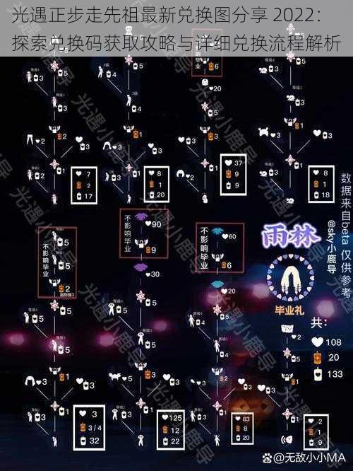光遇正步走先祖最新兑换图分享 2022:探索兑换码获取攻略与详细兑换流程解析