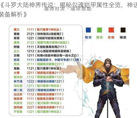 《斗罗大陆神界传说:揭秘勾魂铠甲属性全览,神话装备解析》