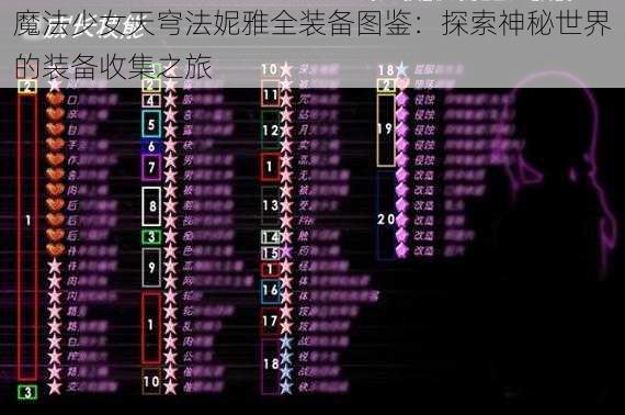 魔法少女天穹法妮雅全装备图鉴:探索神秘世界的装备收集之旅