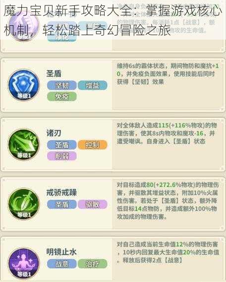 魔力宝贝新手攻略大全:掌握游戏核心机制,轻松踏上奇幻冒险之旅