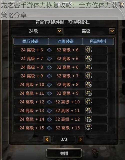 龙之谷手游体力恢复攻略:全方位体力获取策略分享