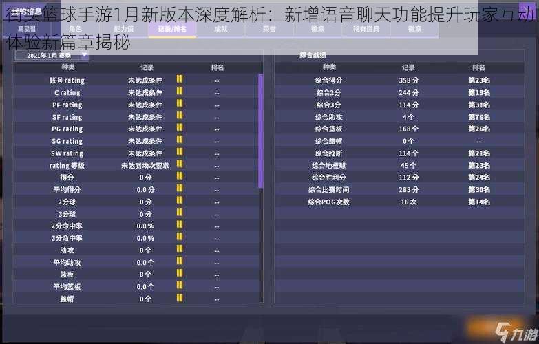 街头篮球手游1月新版本深度解析:新增语音聊天功能提升玩家互动体验新篇章揭秘