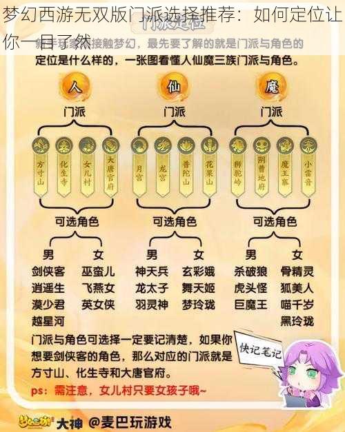 梦幻西游无双版门派选择推荐:如何定位让你一目了然