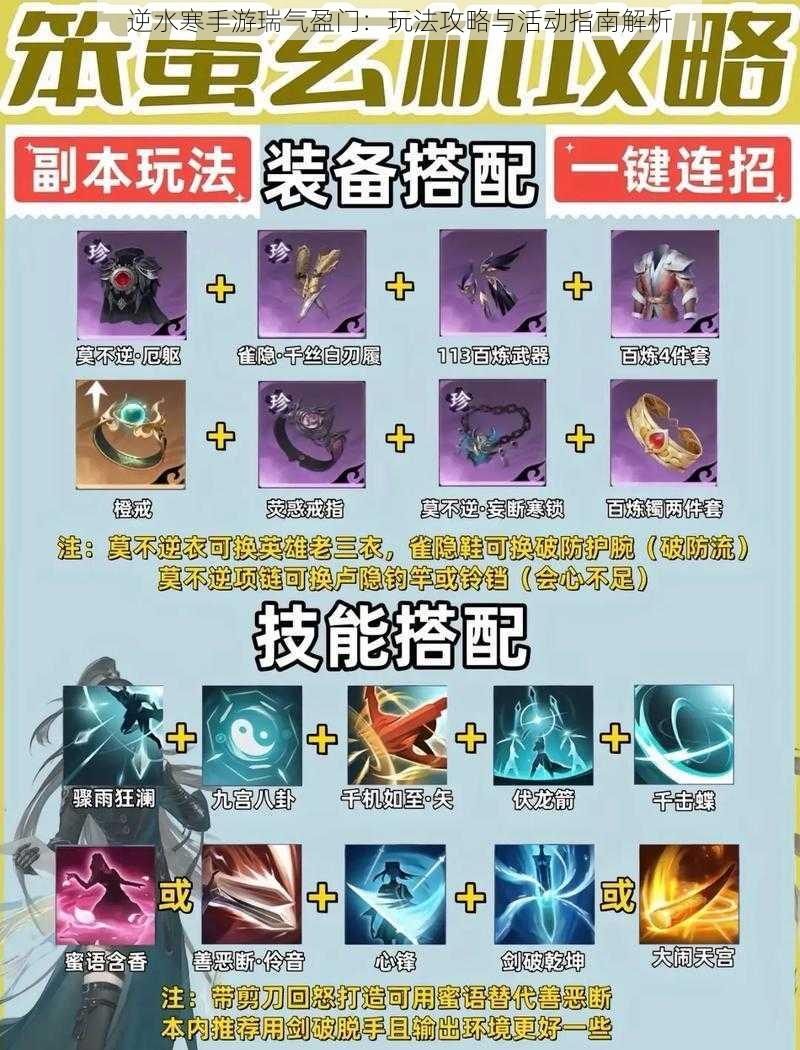 逆水寒手游瑞气盈门:玩法攻略与活动指南解析