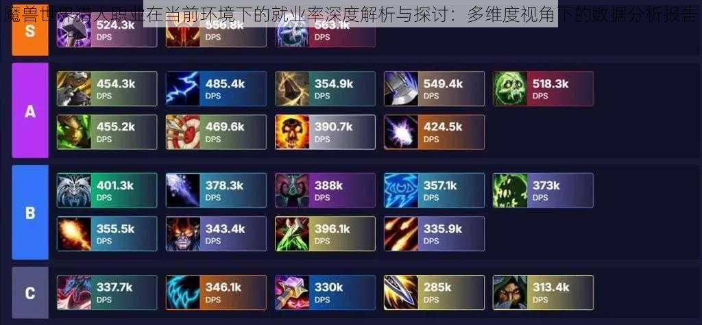 魔兽世界猎人职业在当前环境下的就业率深度解析与探讨:多维度视角下的数据分析报告