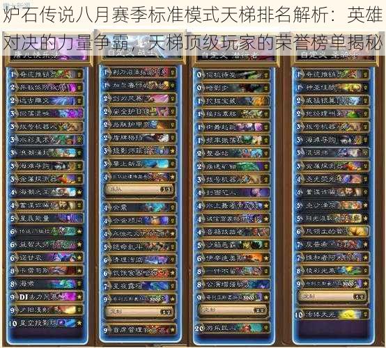 炉石传说八月赛季标准模式天梯排名解析:英雄对决的力量争霸,天梯顶级玩家的荣誉榜单揭秘