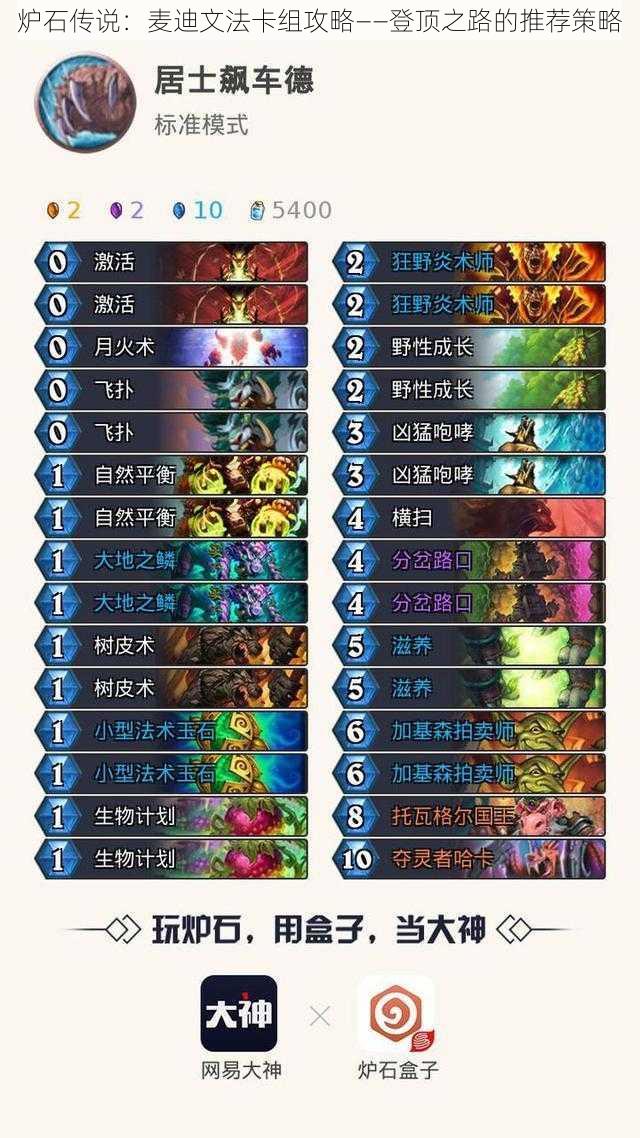 炉石传说:麦迪文法卡组攻略——登顶之路的推荐策略