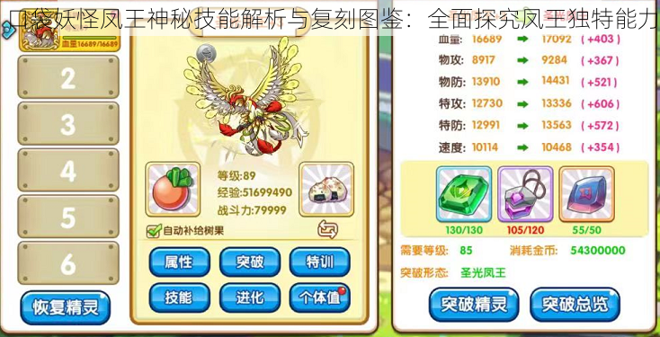 口袋妖怪凤王神秘技能解析与复刻图鉴:全面探究凤王独特能力