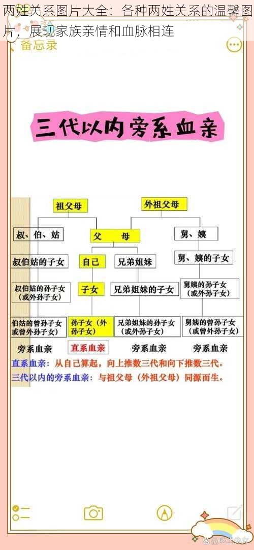 两姓关系图片大全:各种两姓关系的温馨图片,展现家族亲情和血脉相连
