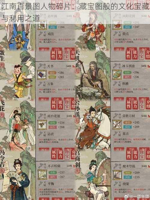 江南百景图人物碎片:藏宝图般的文化宝藏与利用之道