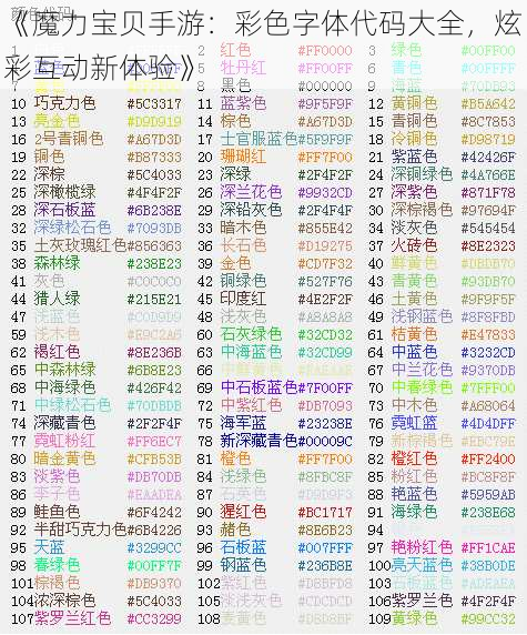 《魔力宝贝手游:彩色字体代码大全,炫彩互动新体验》