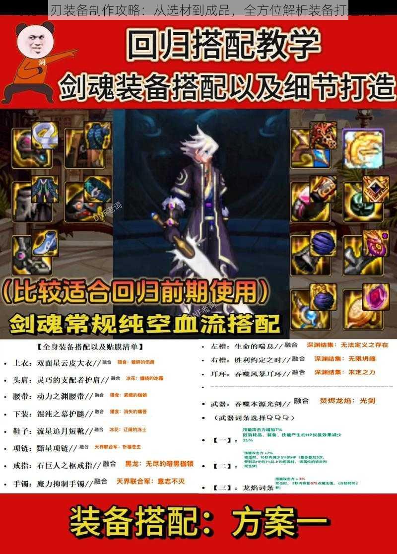 剑魂之刃装备制作攻略:从选材到成品,全方位解析装备打造流程