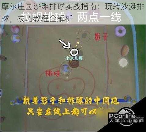 摩尔庄园沙滩排球实战指南:玩转沙滩排球,技巧教程全解析