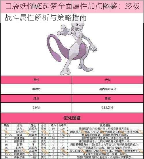 口袋妖怪VS超梦全面属性加点图鉴:终极战斗属性解析与策略指南