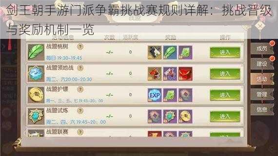 剑王朝手游门派争霸挑战赛规则详解:挑战晋级与奖励机制一览
