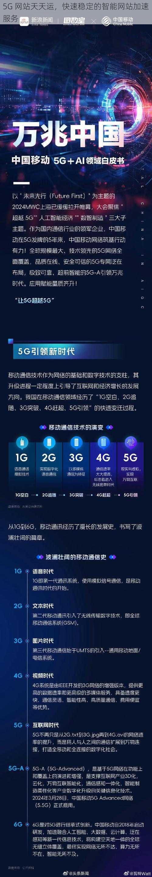 5G 网站天天运,快速稳定的智能网站加速服务