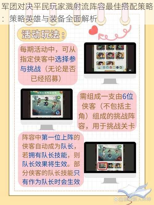 军团对决平民玩家溅射流阵容最佳搭配策略:策略英雄与装备全面解析